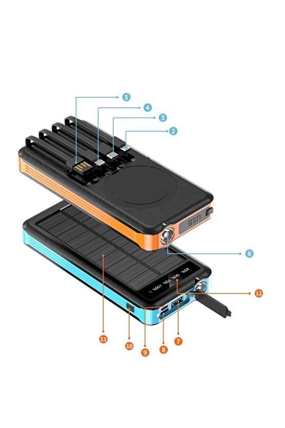 SOLAR POWERBANK GÜNEŞ ENERJİ PANELLİ 10000MAH KENDİNDEN KABLO ÇIKIŞLI LED IŞIKLI TAŞINABİLİR ŞARJ