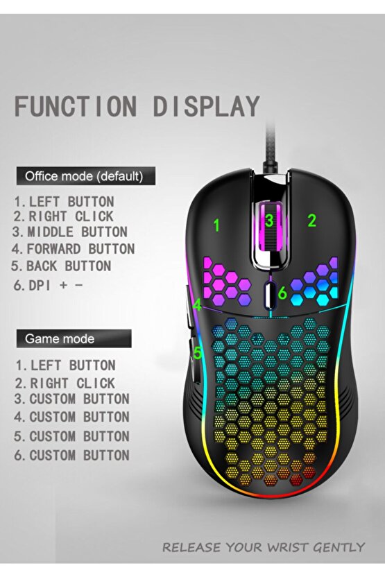 Rgb Led Işıklı Oyuncu Mouse Gaming 800-2400 Dpi 0 Oyun Mouse Mat Siyah