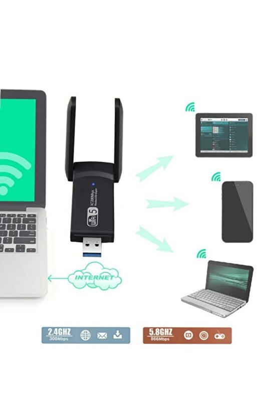 Usb 3.0 1200mbps Wifi Alıcı Adaptörü Çift Bantlı 5ghz 2.4ghz 802.11ac Wifi Anten Dongle Ağ Kartı