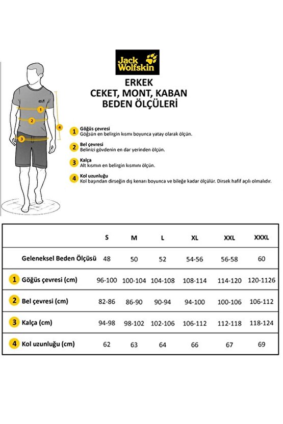 Jasper Insulated Waterproof Erkek Outdoor Montu