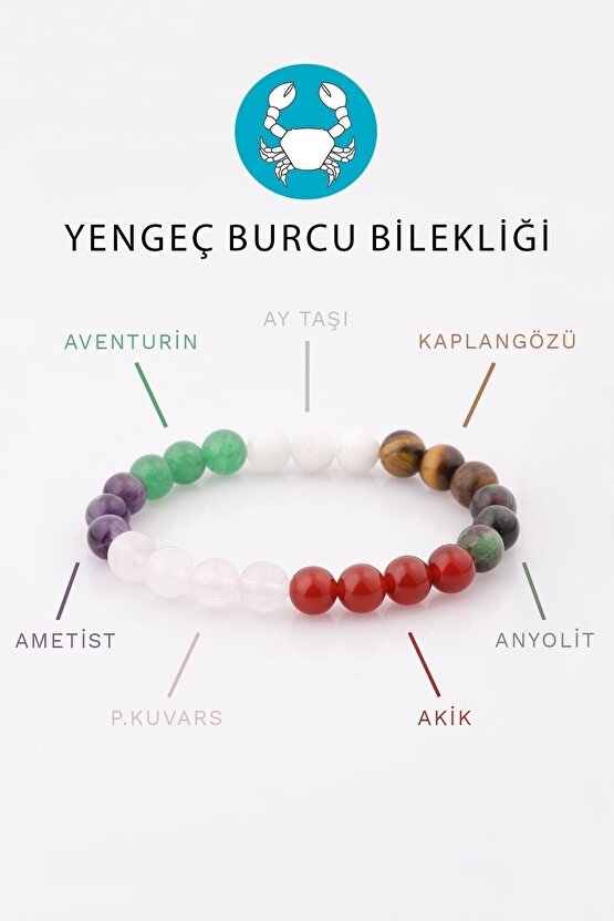 Yengeç Burcu Taşlarından Oluşan Doğal Taş Bileklik 8 mm Küre Kesim - Burç Bilekliği