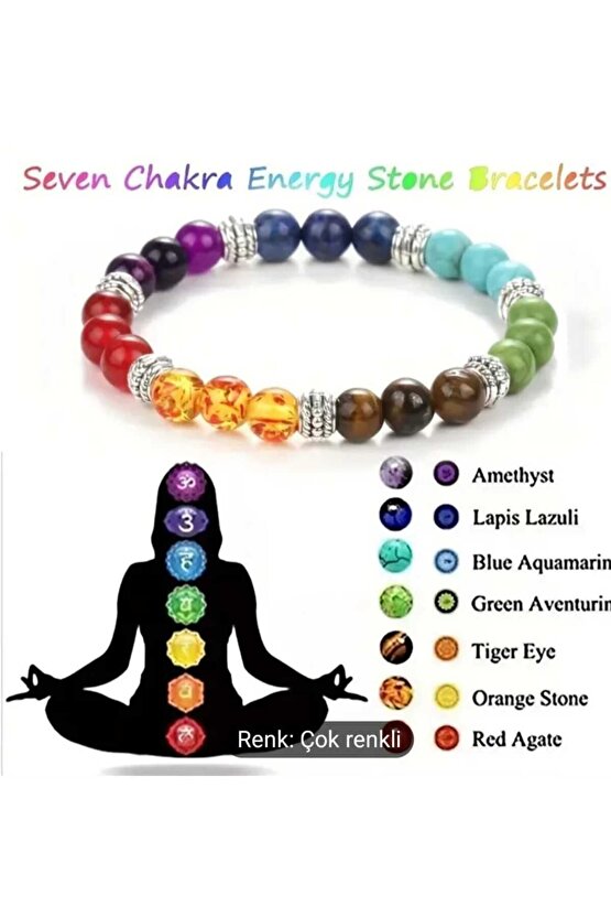 seven chakra energy stene bracelets