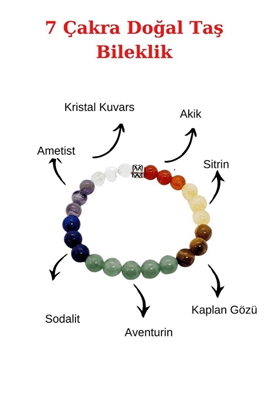 Doğal 7 Çakra Bilekliği Kristal Kuvars, Ametist, Sodalit, Aventurin, Kaplan Gözü, Sitrin, Akik