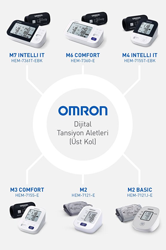 M3 Comfort 2 Kullanıcı Hafızalı Manşetli Üst Koldan Ölçer Dijital Tansiyon Aleti HEM-7155-E