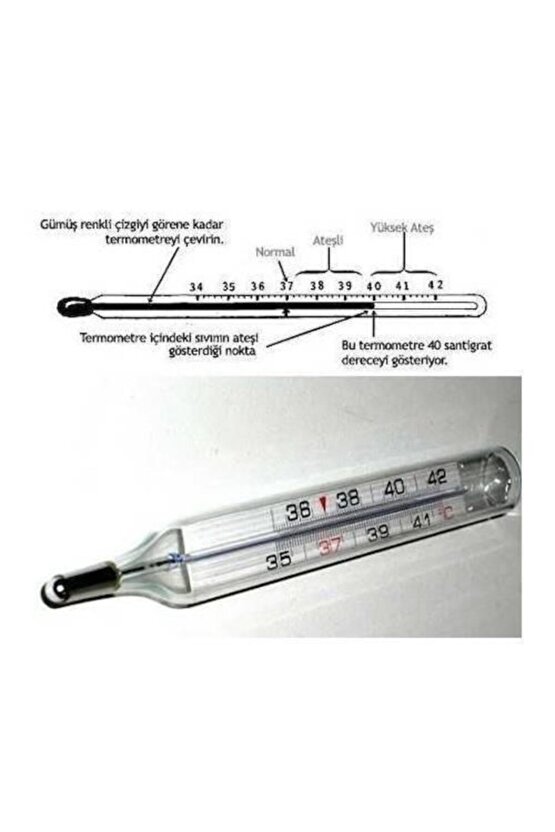 Crw-1108 Civasız Cam Beden Derecesi Ateş Ölçer