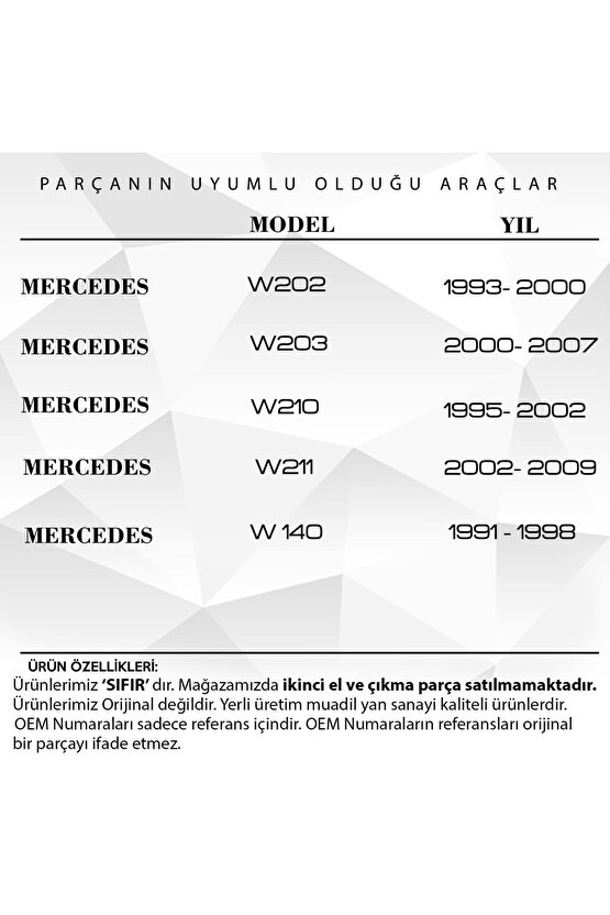 Mercedes C Sınıf (w202-w203) Için Sunroof Perde Izgarası- Siyah