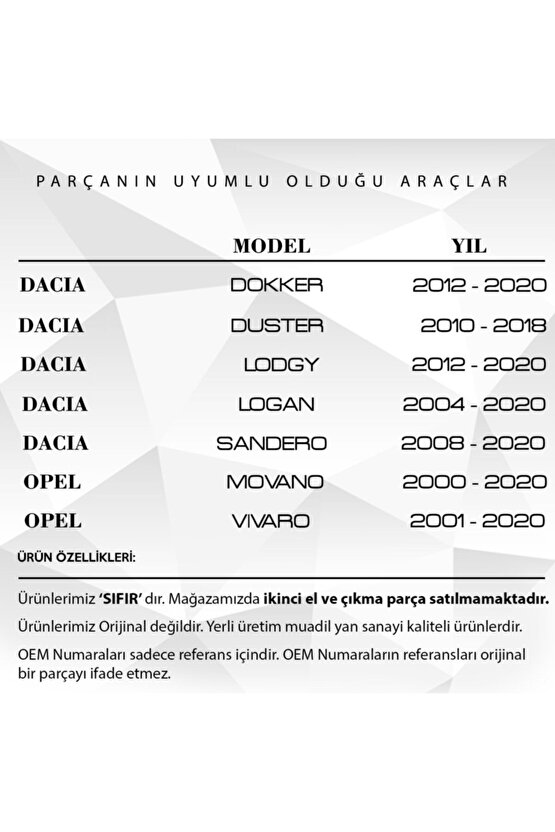 Dacia Duster, Dokker, Opel Movano, Vivaro Için Motor Yağ Kapağı