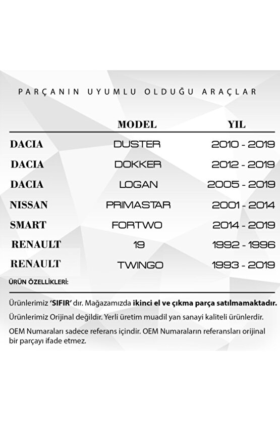 Renault Clio, Nissan Primastar, Dacia Duster Için Çamurluk Sinyali Noktalı