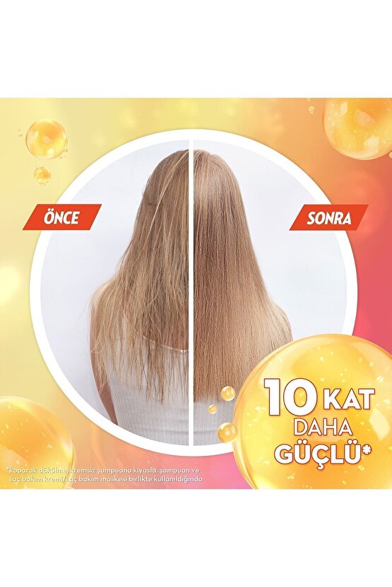 Collagen Blends Sülfatsız Saç Bakım Şampuanı Goodbye Hairfall Saç Dökülmelerine Karşı 350 ml