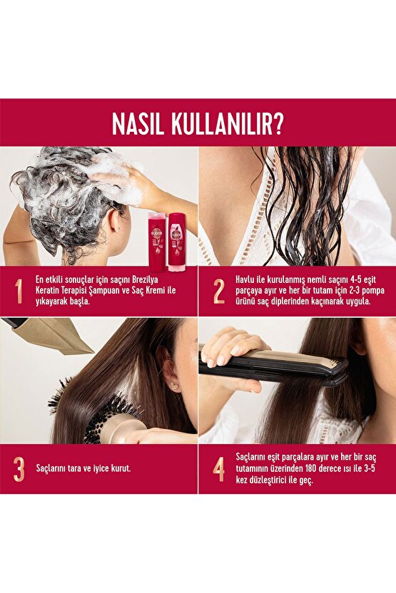 Isı Ile Aktifleşen Keratin Bakım Kürü Brezilya Keratin Terapisi 90 ml X2