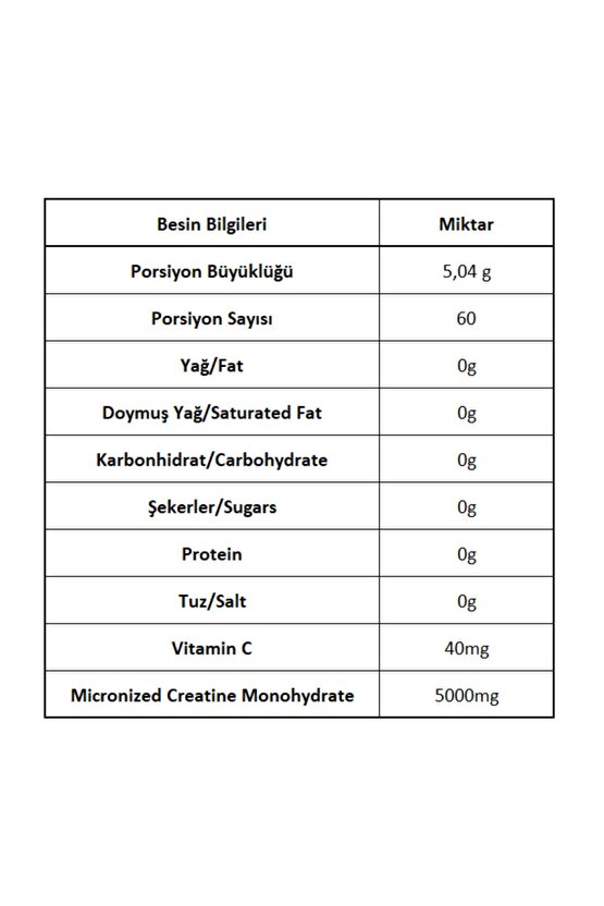 Bigmass Gh Factors Karbonhidrat Tozu 5000 gr Çikolata - Creabig Kreatin 300 gr - Shaker 500 ml