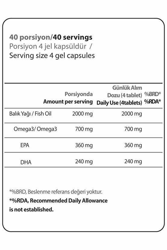 Omega3 Balık Yağı 160 Kapsül