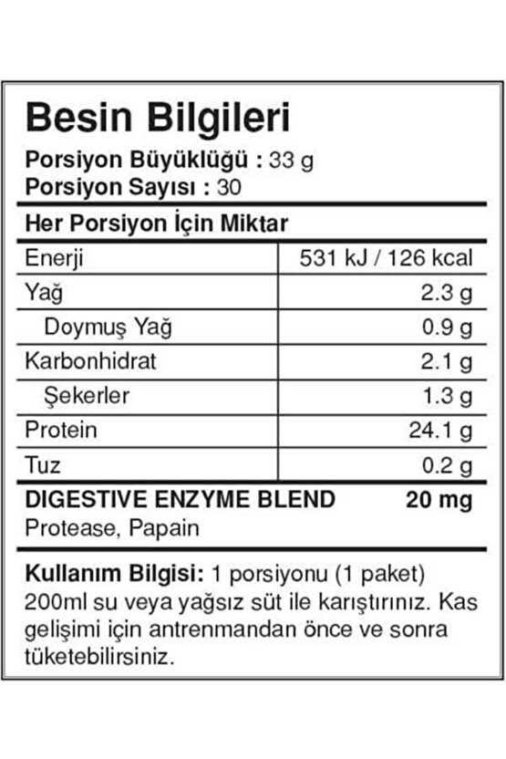 Bigjoy Bigwhey Whey Protein Classic 30 Servis Protein Tozu Çikolatalı Aroma