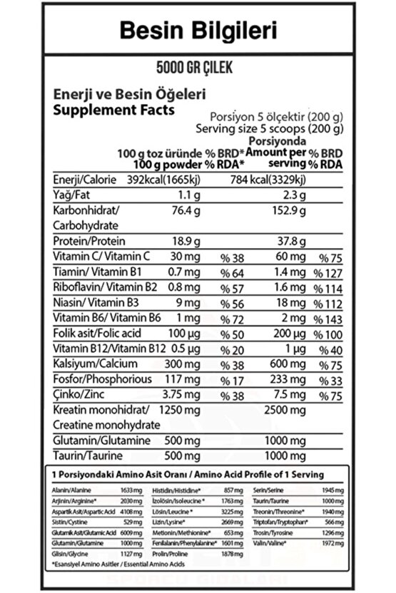 Pro Gainer 5 Kg Çilek Aromalı Progainer Karbonhidrat