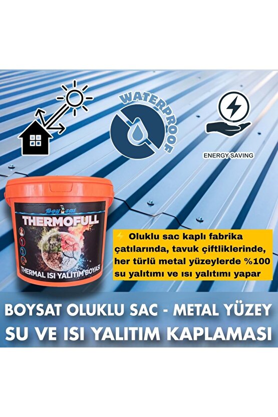 Thermofull Termal Su Ve Sıcaklık Kıran Yalıtım Kaplaması 7.5 Litre