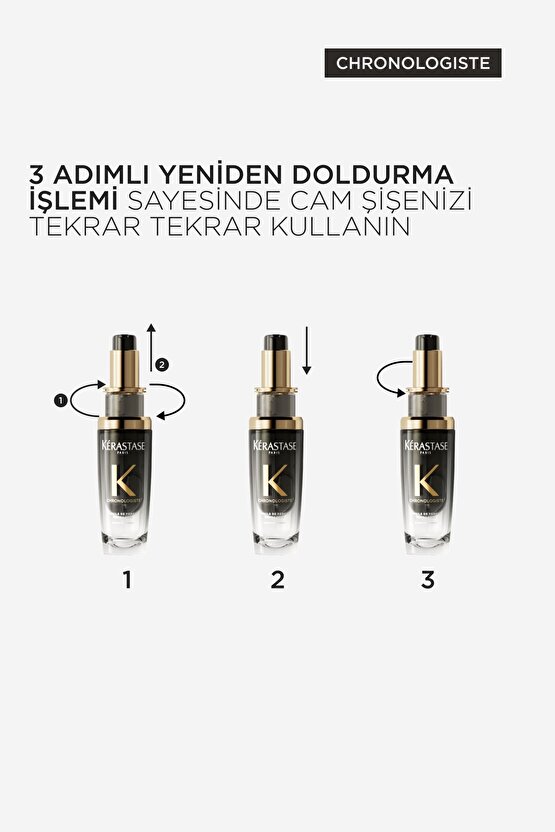 Chronologiste Lhuile De Parfum Canlandırıcı Saç Bakım Yağı 75 ml