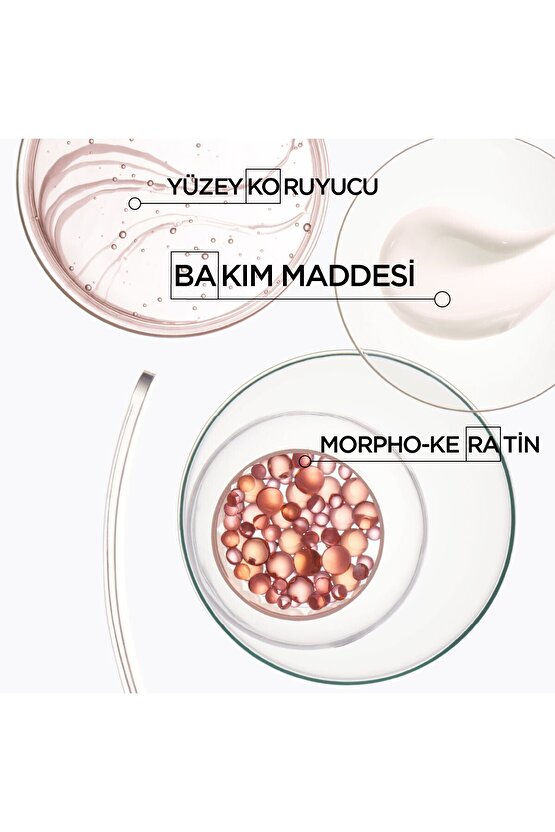 Discipline Fondant Fluidéaliste Elektriklenme Karşıtı Bakım Kremi 200 ml