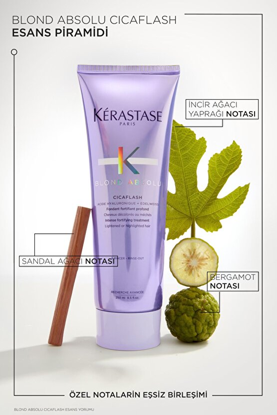 Blond Absolu Cicaflash Sarı Saçlar Için Parlaklık Veren Durulanan Saç Bakım Kremi 250 ml