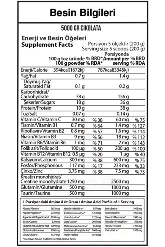 Pro Gainer Karbonhidrat Tozu 5000gr Çikolatalı