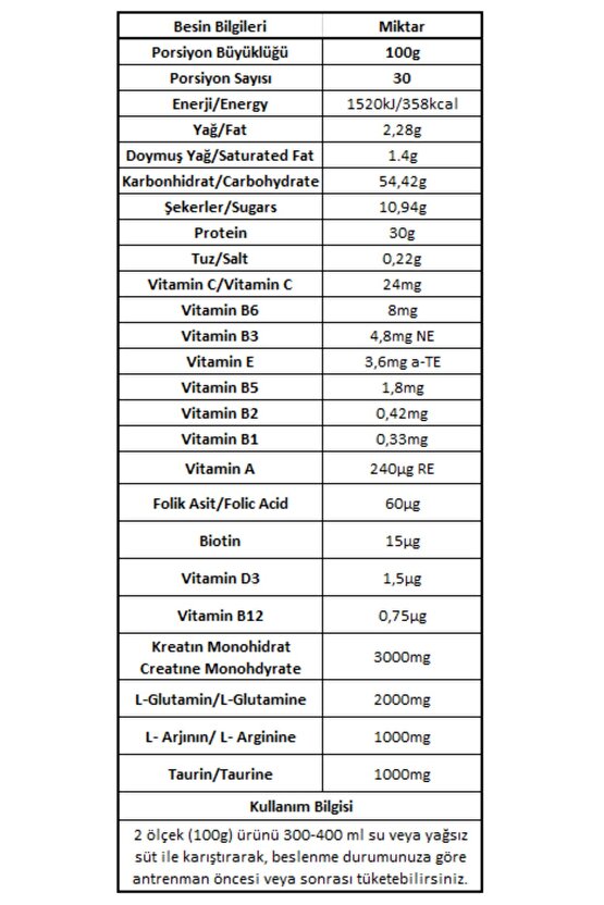 Mass-ATTACK 3000gr Çikolata -30gr Whey Protein-54.42gr Karbonhidrat-3gr Kreatin-2gr Glutamin