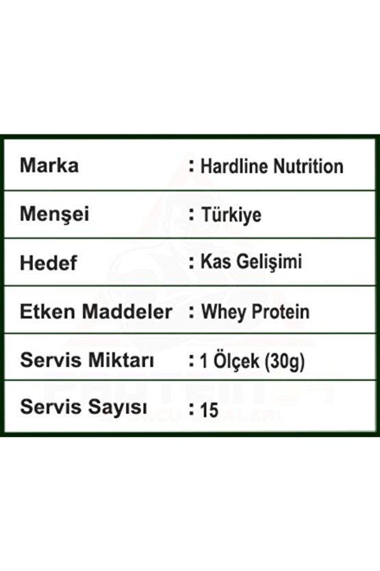 Whey 3matrix 454 gr Çilekli Protein Tozu