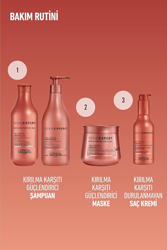  serie Expert Inforcer Kırılma Karşıtı Güçlendirici Şampuan 500 ml