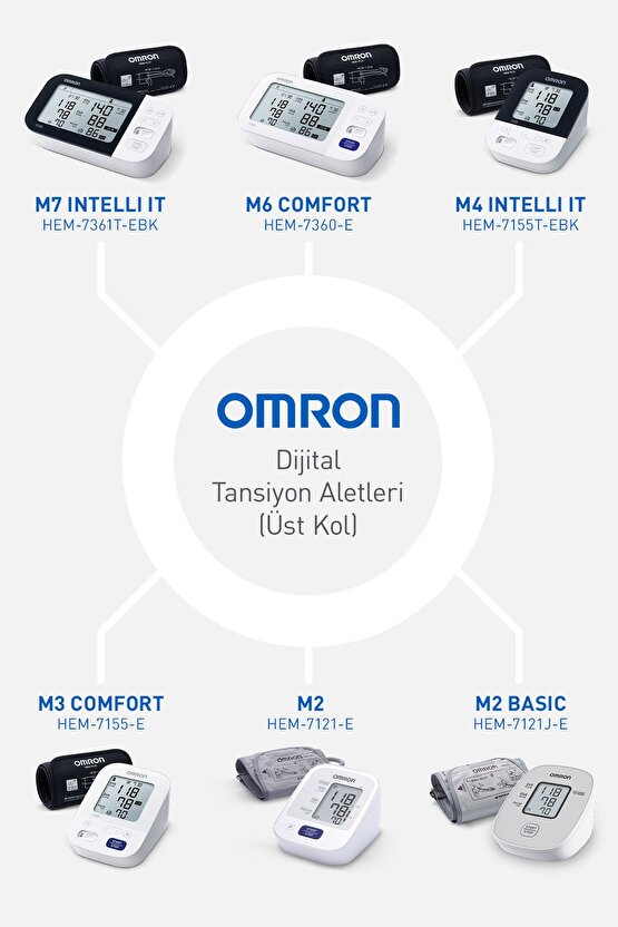 M3 Comfort Otomatik Üst Kol Kan Basıncı Ölçüm Aleti