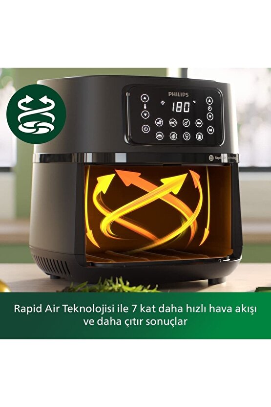 Hd928596 Airfryer Xxl Uzaktan Bağlantılı