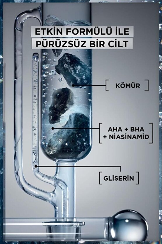 Saf Ve Temiz Kömür Matlaştırıcı Günlük Nemlendirici Krem 50ml