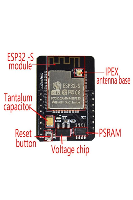 ESP32-CAM WiFi Kamera Modülü ve USB TTL Programlayıcı Seti | Kablosuz IoT Kamera Geliştirme Kiti