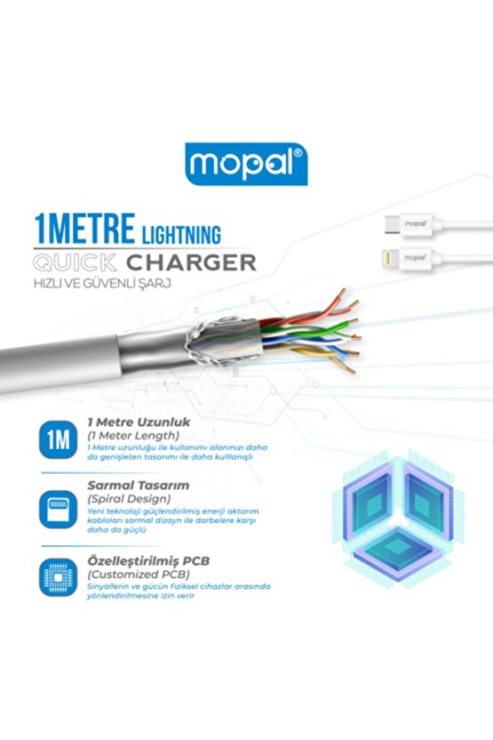 Mopal Iphone Yeni Nesil Type C Şarj Başlığı Ve Lightning Data Kablosu 5v 3a Pd18w M11