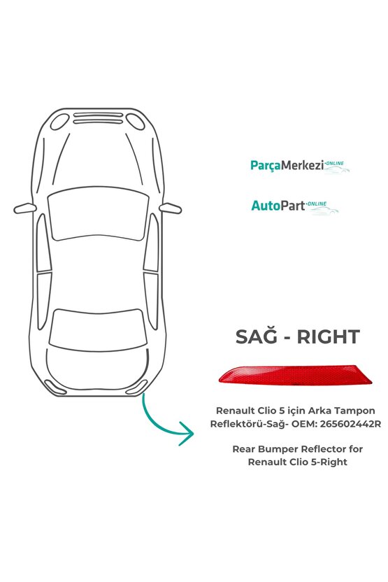 Renault Clio 5 için Arka Tampon Reflektörü-Sağ