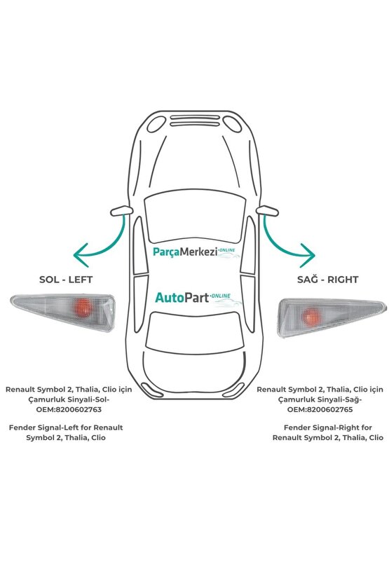 Renault Symbol 2, Thalia, Clio için Çamurluk Sinyali-Sağ-Sol-Set