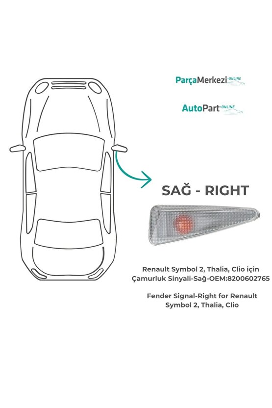 Renault Symbol 2, Thalia, Clio için Çamurluk Sinyali-Sağ