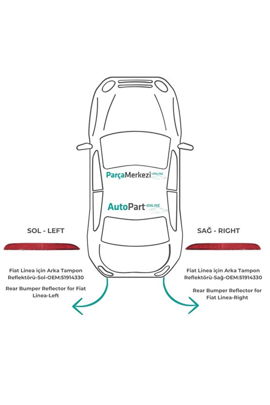 Fiat Linea için Arka Tampon Reflektörü-Sağ-Sol-Set