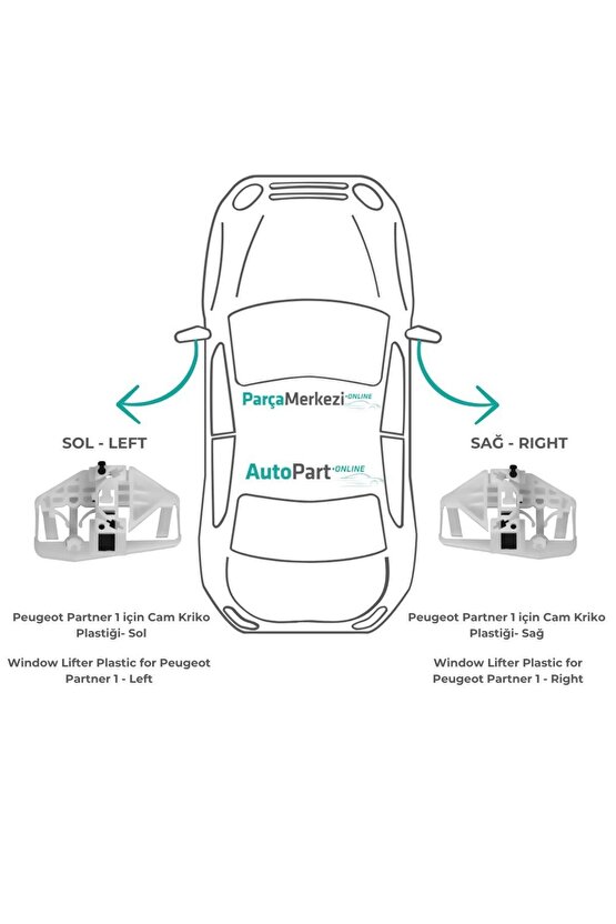 Peugeot Partner 1 için Cam Kriko Plastiği- Sol-Sağ-Set
