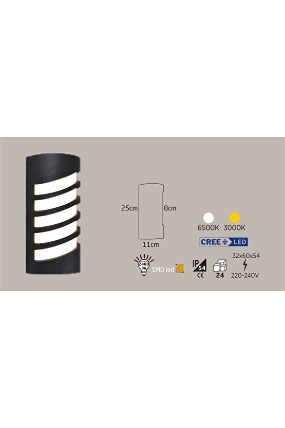 24w Siyah Kasa Dış Mekan Led Aplik Oval Çerçeveli 6500k