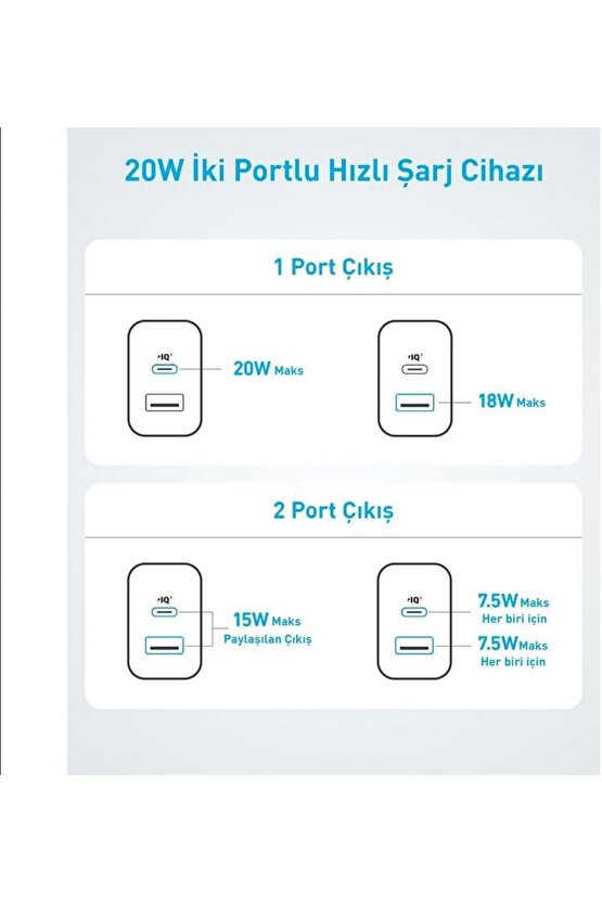 312 Hızlı Şarj Cihazı (2-PORT, 20W) A2348 Beyaz