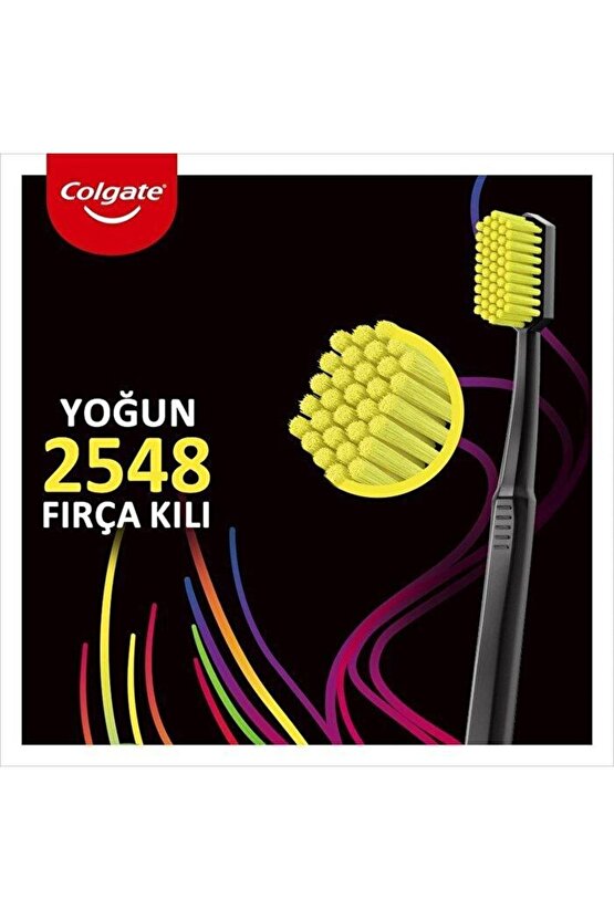 Neo 2548 Fırça Kılı Tekli Diş Fırçası