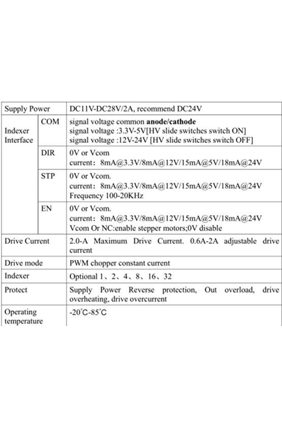 Nema 17 Entegre Motor Sürücüsü Dc11v-dc28v2a - Dc24v 4.8 Kablolu