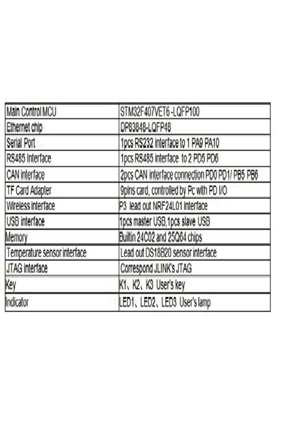 Endüstriyel Stm32f407vet6 Kartı Rs485 Çift Canbus Ethernet