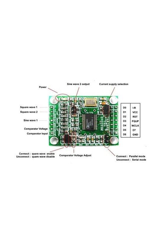 Ad9850 Sinyal Jeneratörü Dds Signal Generator (d1b2x) 0-40 Mhz