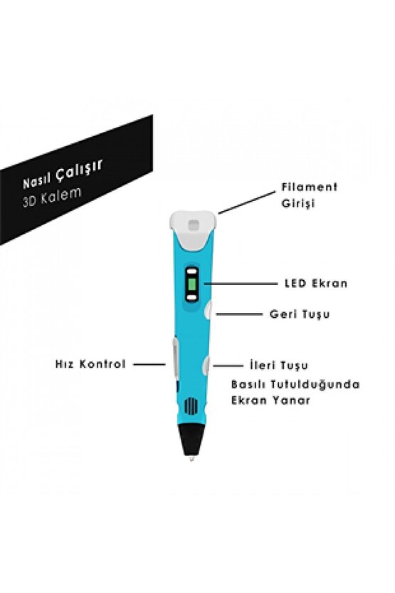 Pen 3 Boyutlu Kalem - Mavi