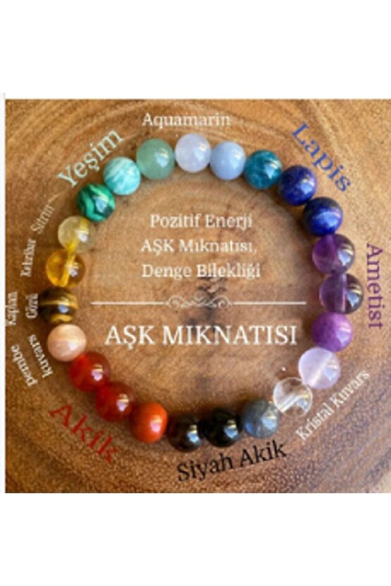 Aşk Mıknatısı Bileklik Yeşim, Lapis, Ametist, Akik, Pembe Kuvars, Kaplangözü, Kehribar, Sitrin