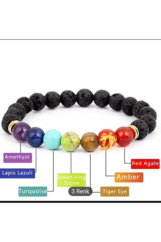 seven chakra energy stene bracelets