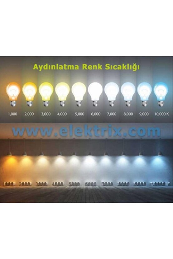 Wt066c Cw Led36 L1200 Psutb 40w 6500k Led Etanj Armatür Beyaz Işık