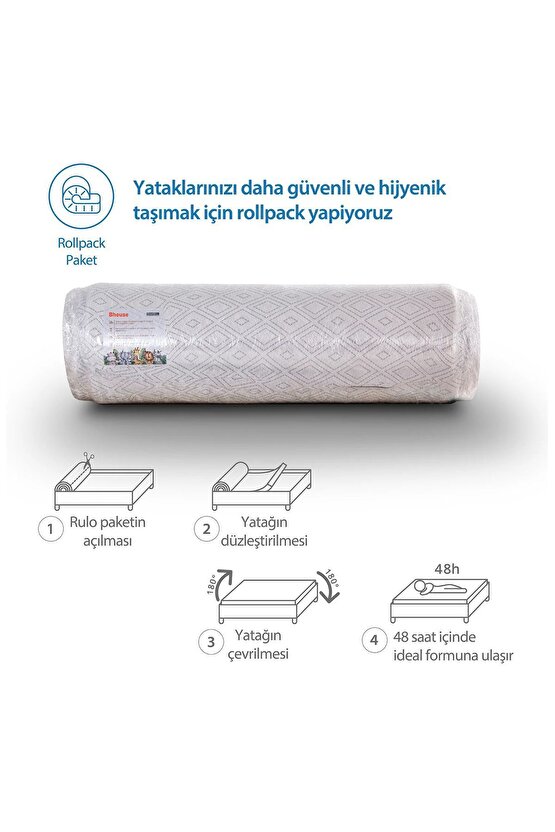 Tek Kişilik 90x200x15 Cm Ortopedik Sünger Yaysız Yatak