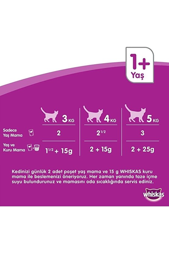 Marka: Kuru Kedi Maması 1,4 Kg Ton Balıklı 5998749129968 Kategori: Kedi Kuru Maması