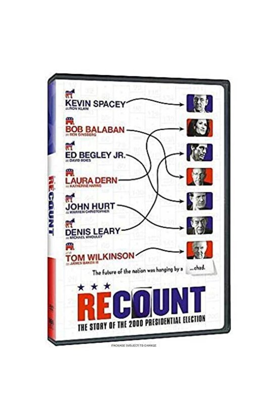 Oyun Recount Dvd