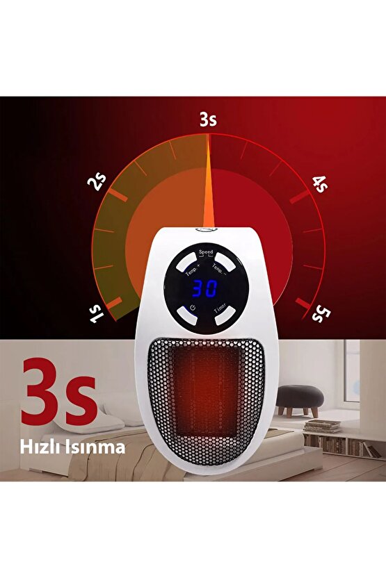 500 WATT PRİZ TİPİ UZAKTAN KUMANDALI TAŞINABİLİR ISITICI (ZAMANLAYICI) (OM-121 - MWS6479-5221